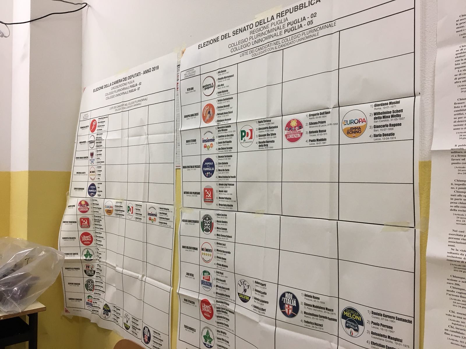 si è votato alla Camera e al Senato